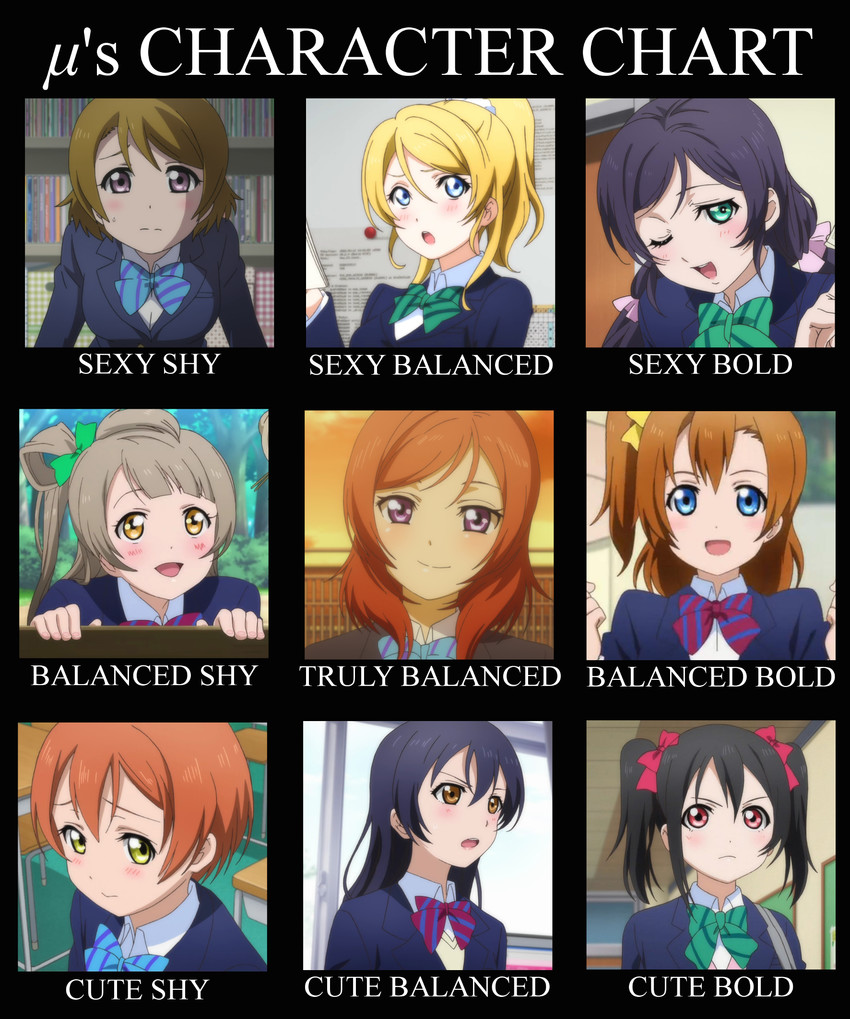 nishikino maki, tojo nozomi, sonoda umi, yazawa nico, ayase eli, and 4 more (love live! and 1 more)