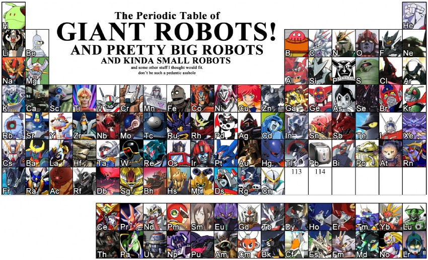 haro, rx-78-2 gundam, optimus prime, megatron, nu gundam, and 50 more (gundam and 55 more)