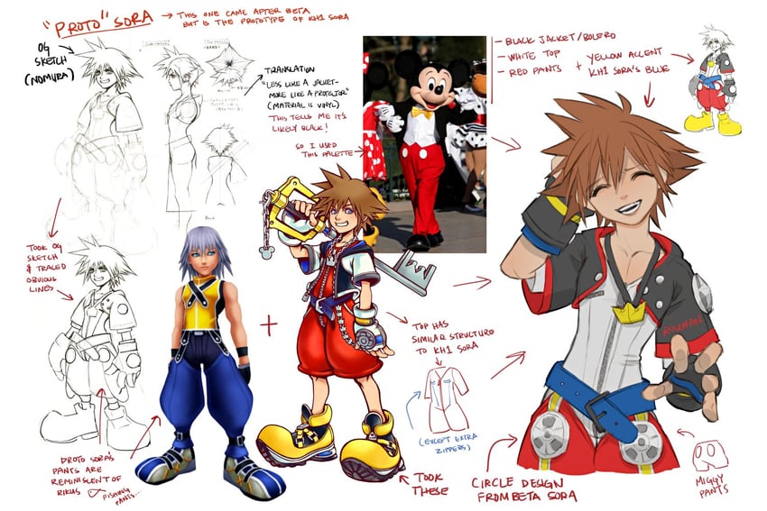 sora, riku, and mickey mouse (kingdom hearts and 3 more) drawn by nomura_tetsuya and rouwan
