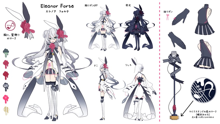 eleanor forte (synthesizer v) drawn by chuuko_anpu