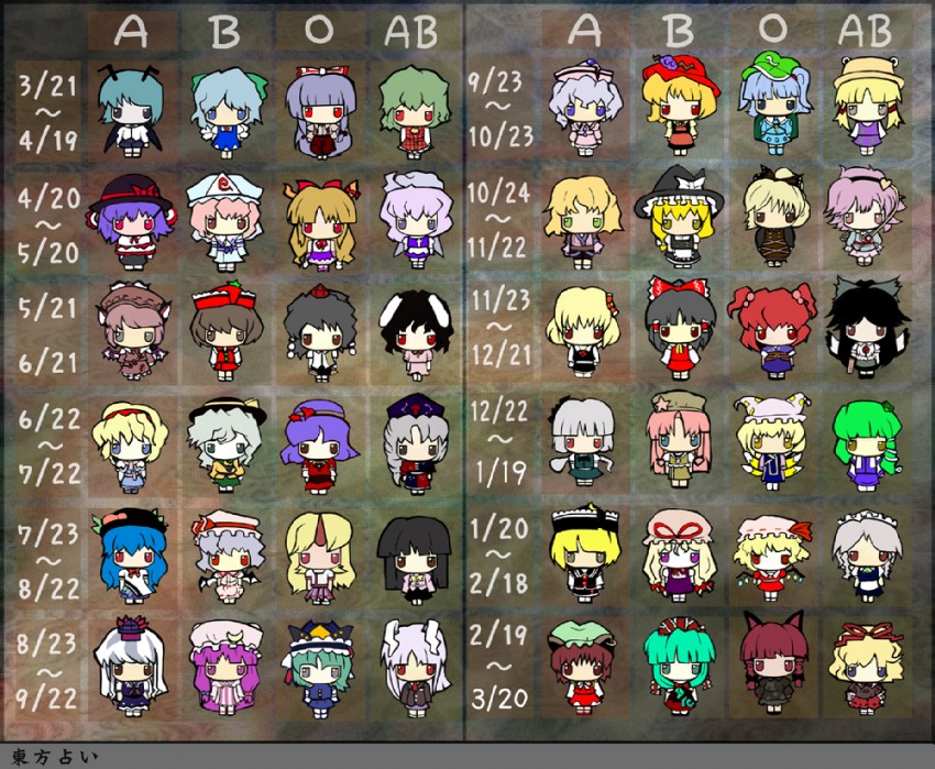 hakurei reimu, kirisame marisa, remilia scarlet, flandre scarlet, izayoi sakuya, and 43 more (touhou) drawn by syope