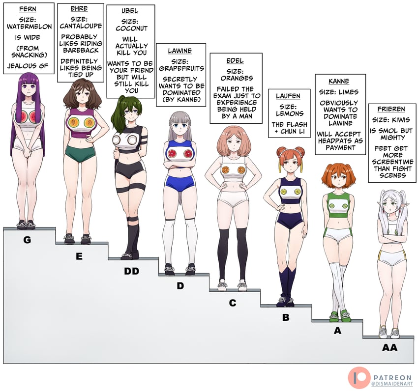 frieren, fern, ubel, lawine, kanne, and 3 more (sousou no frieren) drawn by dismaiden