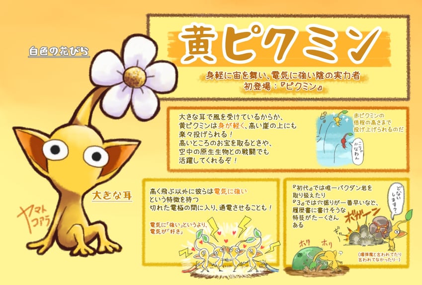 red pikmin and yellow pikmin (pikmin) drawn by yamato_koara