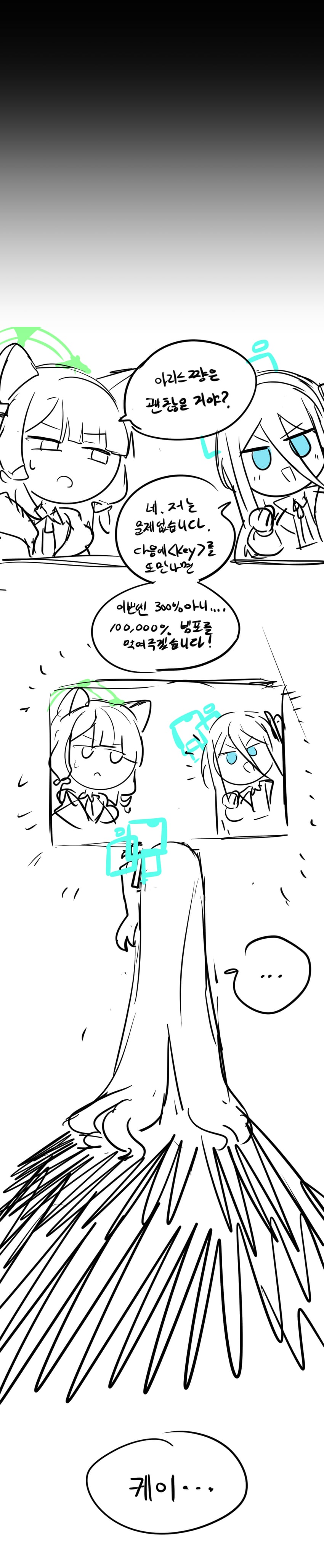 aris, momoi, midori, and kei (blue archive) drawn by yanggaengwang