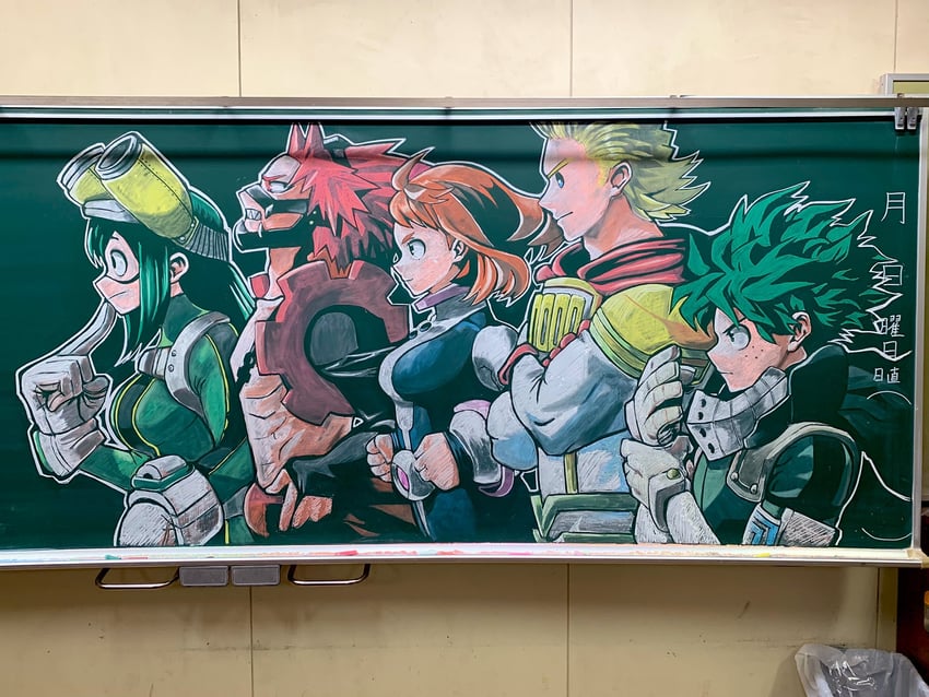 midoriya izuku, uraraka ochaco, asui tsuyu, kirishima eijiro, and togata mirio (boku no hero academia) drawn by tori_(fx36knkdo8tqays)