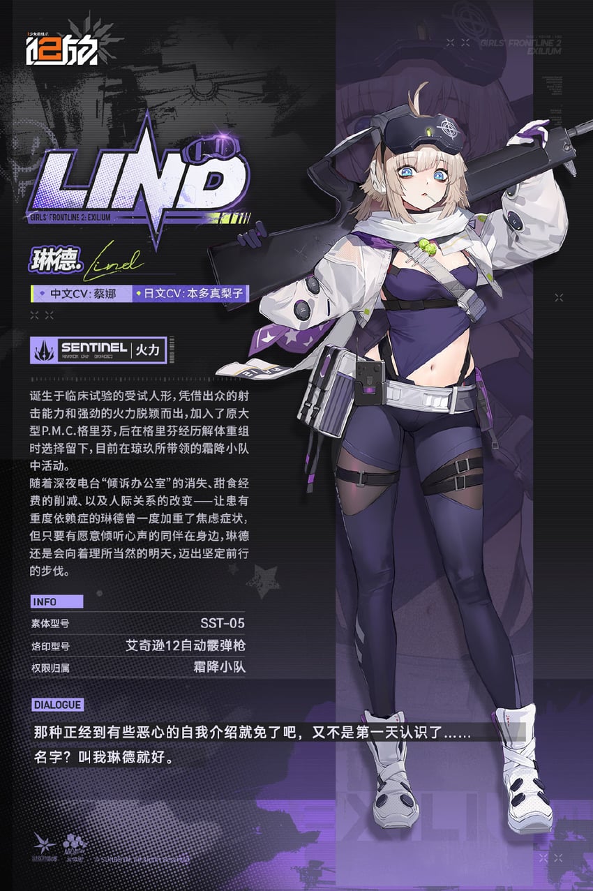 aa-12 and lind (girls' frontline and 1 more) drawn by shou_you_da_shu