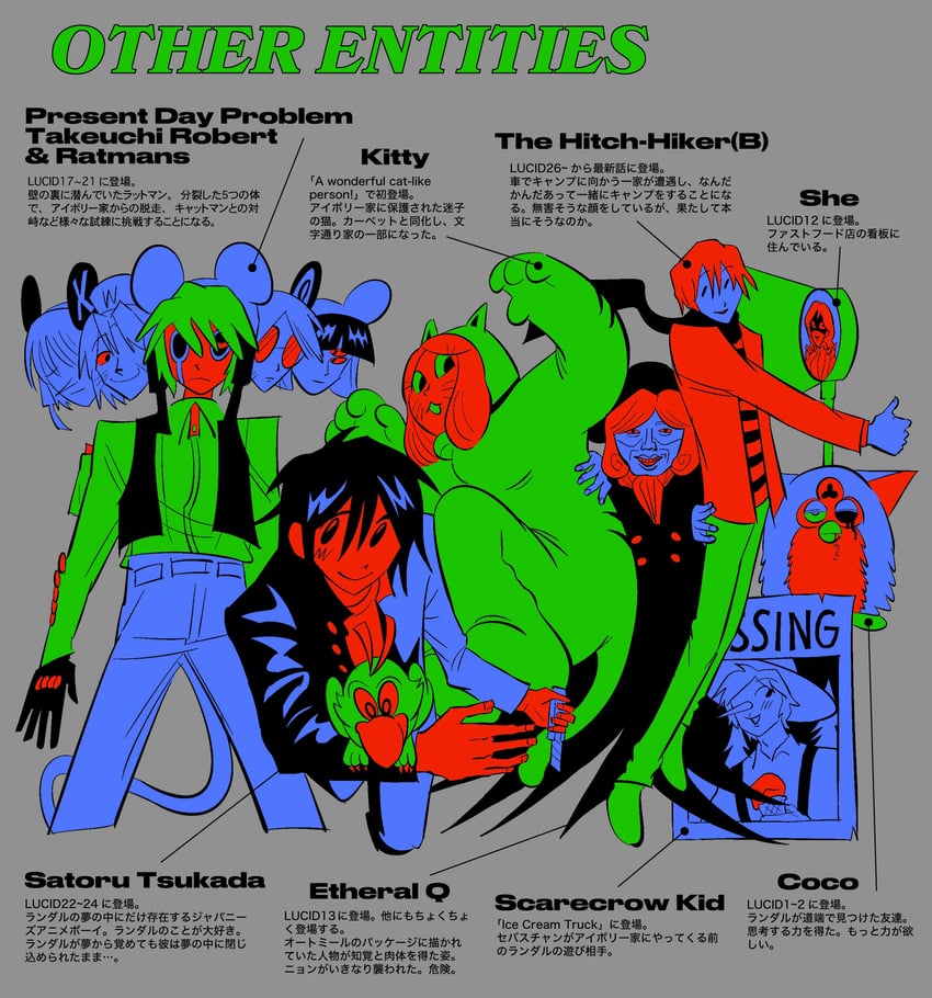tsukada satoru, furby, present day problem takeuchi robert, kinder surprised michael jr., ratman 3, and 8 more (randal's friends and 1 more) drawn by tel_(tl_358)