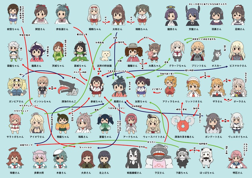 kaga, hibiki, akagi, fubuki, tenryuu, and 45 more (kantai collection) drawn by megahiyo