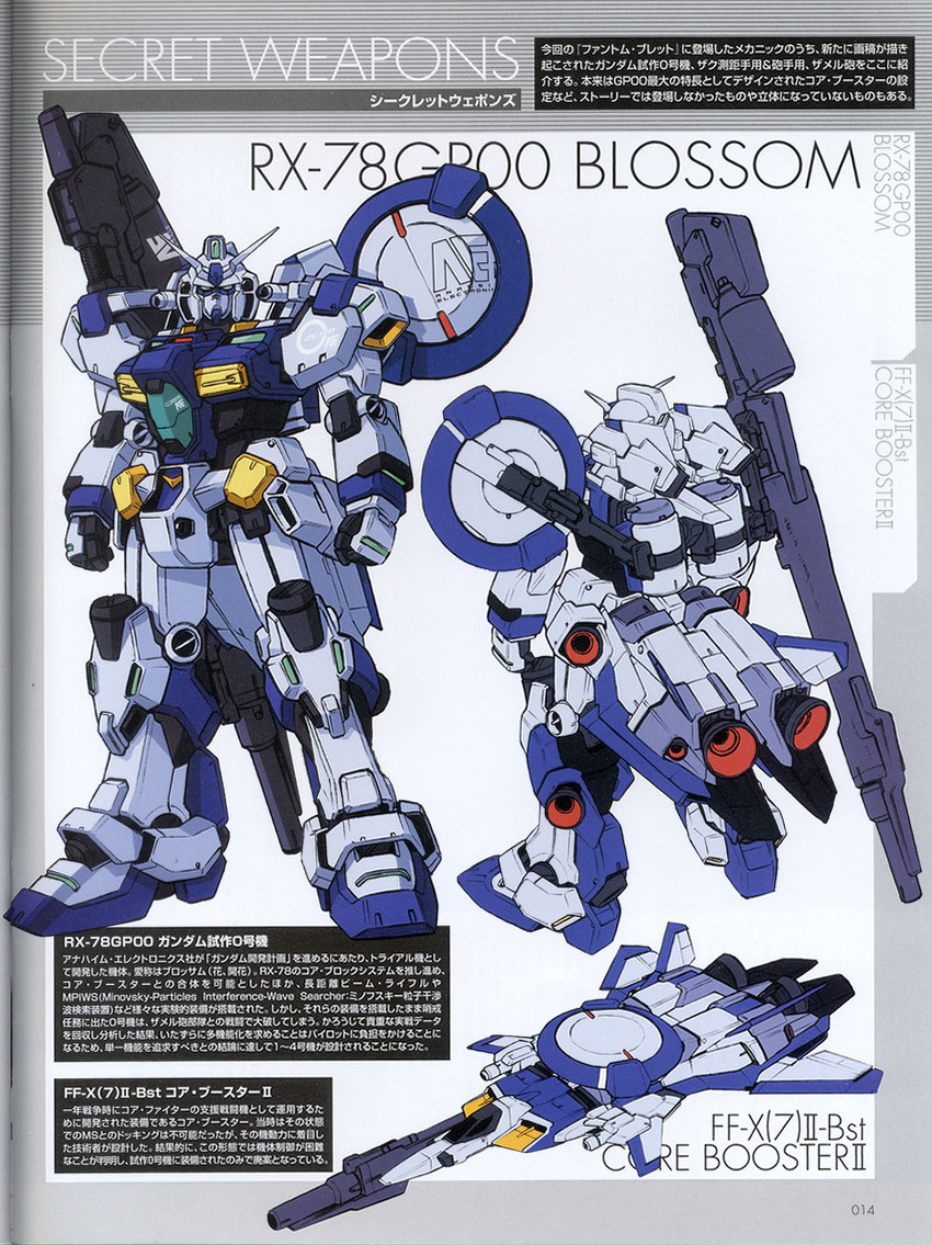 core fighter and gundam gp-00 blossom (gundam and 2 more)