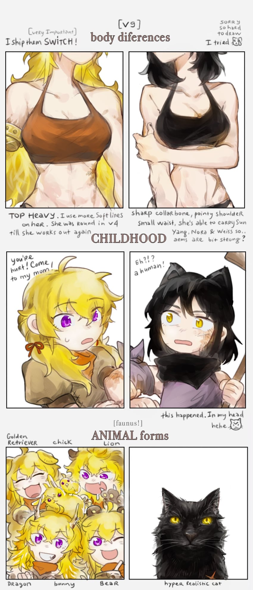 yang xiao long and blake belladonna (rwby) drawn by hiru315