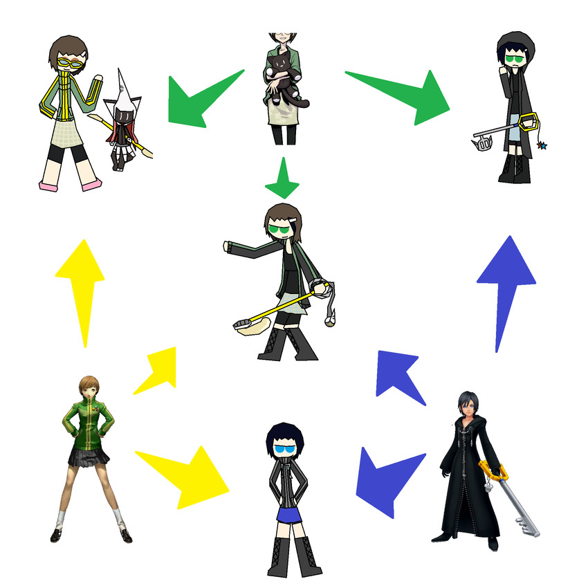 satonaka chie, xion, and misaki shiki (persona and 4 more) drawn by pmiller1