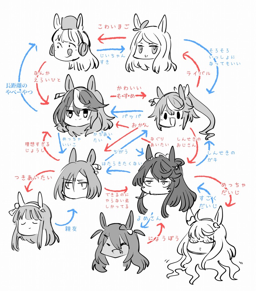 gold ship, mejiro mcqueen, tokai teio, silence suzuka, symboli rudolf, and 4 more (umamusume) drawn by takatsuki_nato