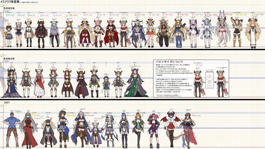 narmaya, gran, anila, danua, silva, and 31 more (granblue fantasy and 1 more) drawn by mikasayaki