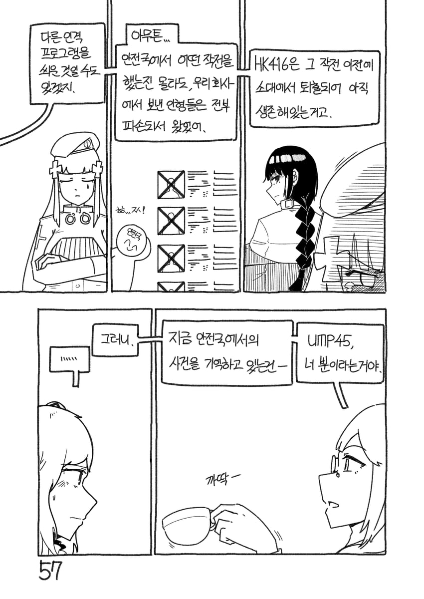 hk416, ump45, m16a1, and helianthus (girls' frontline) drawn by radish_p