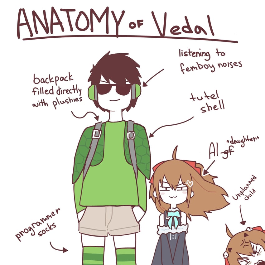 neuro-sama, evil neuro-sama, and vedal987 (vedal ai) drawn by otjareniy