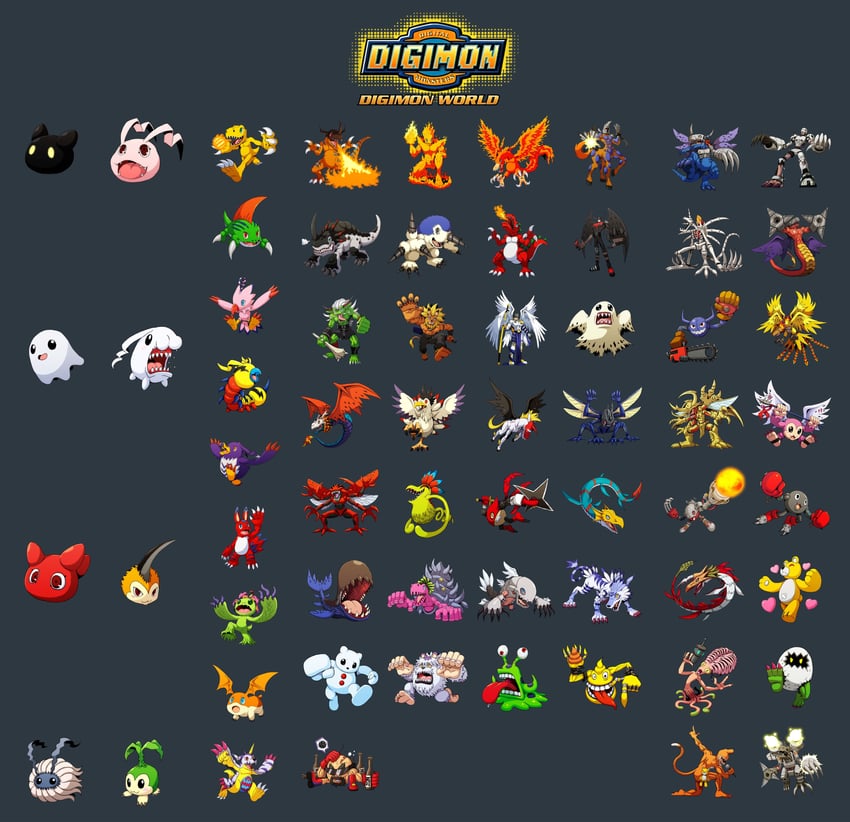 agumon, patamon, gabumon, palmon, piyomon, and 57 more (digimon and 1 more) drawn by d_sandy