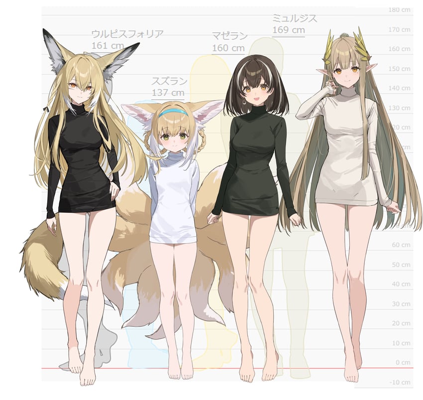 suzuran, muelsyse, vulpisfoglia, and magallan (arknights and 1 more) drawn by sigm@