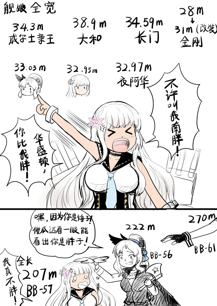 iowa, washington, and south dakota (kantai collection and 1 more) drawn by y.ssanoha