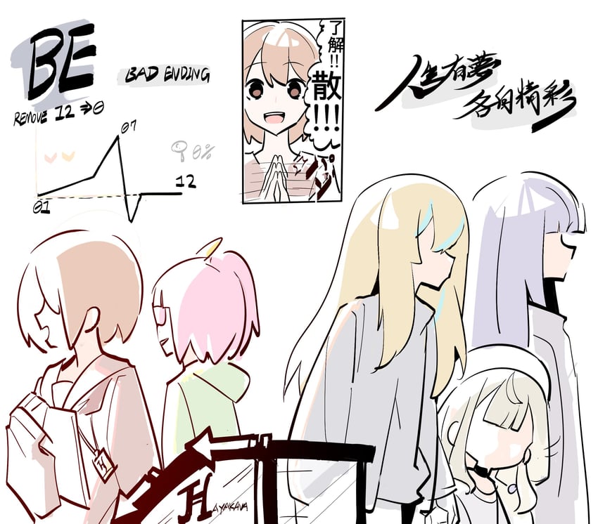 yamanouchi kano, kouzuki mahiru, takanashi kim anouk mei, and jelee-chan (yoru no kurage wa oyogenai) drawn by zhanzhangzlw