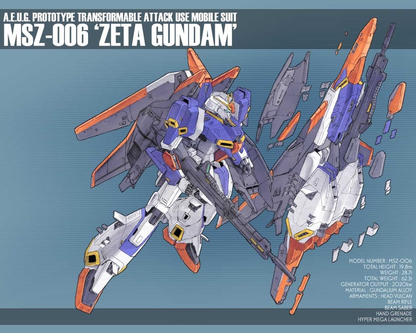 zeta gundam (gundam and 2 more) drawn by katoki_hajime