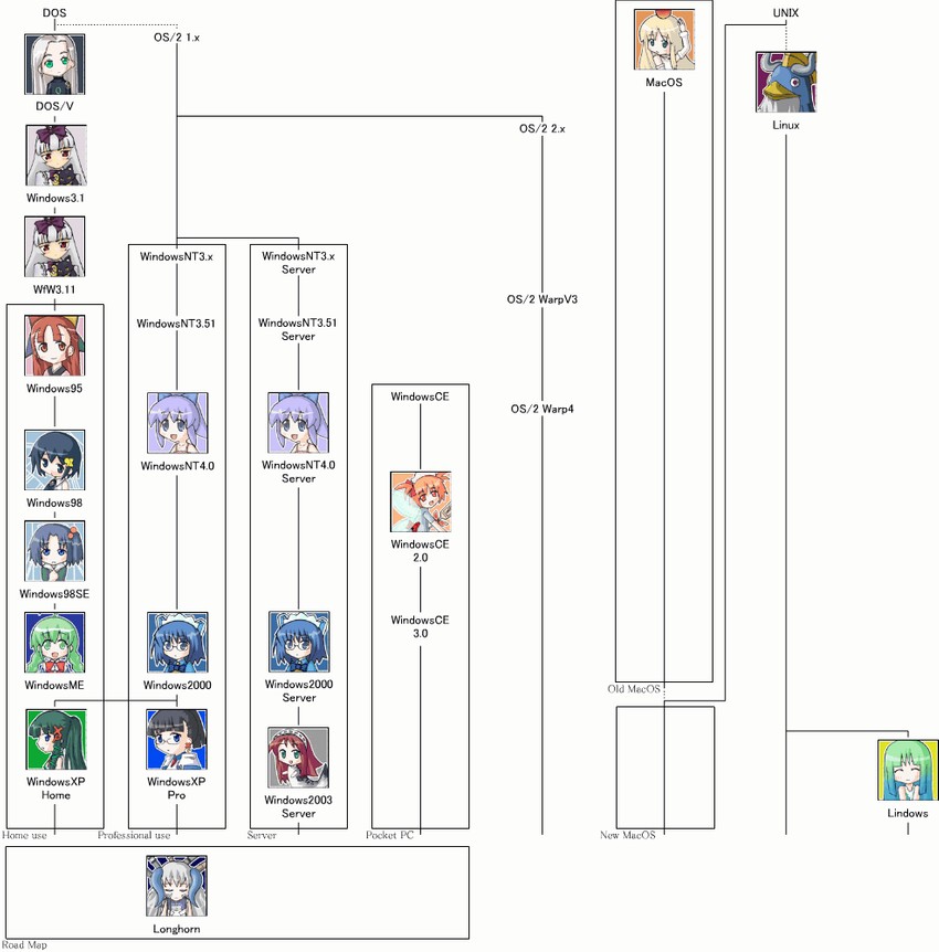 me-tan, 2k-tan, 3.1-tan, 95-tan, 98-tan, and 8 more (os-tan and 2 more)