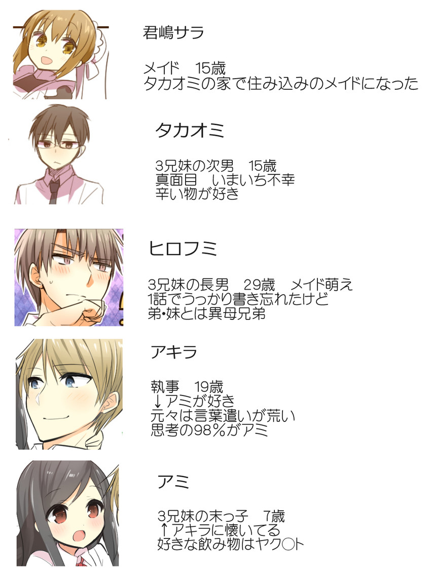 kimijima sara, takaomi, akira, hirofumi, and ami (original and 1 more) drawn by ouhara_lolong