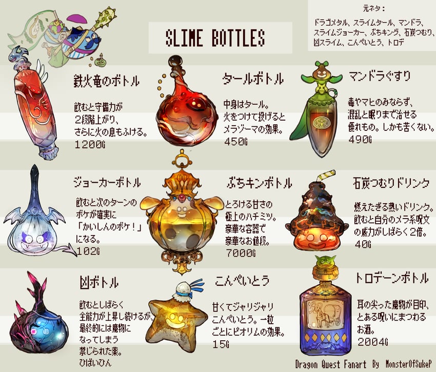 slime, king slime, torneko, trode, fright bulb, and 6 more (dragon quest and 2 more) drawn by sukepmonster