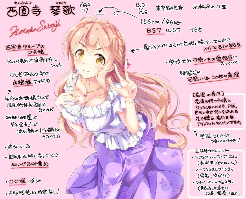 saionji kotoka (idolmaster and 1 more) drawn by mitsuki_(omezame_alice)