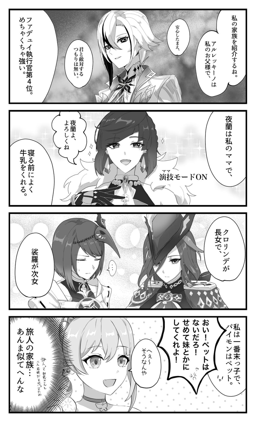 yelan, arlecchino, yoimiya, clorinde, and kujou sara (genshin impact) drawn by milk_(ohota_ye1)