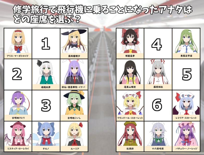 hakurei reimu, kirisame marisa, remilia scarlet, flandre scarlet, izayoi sakuya, and 13 more (touhou) drawn by to~fuya