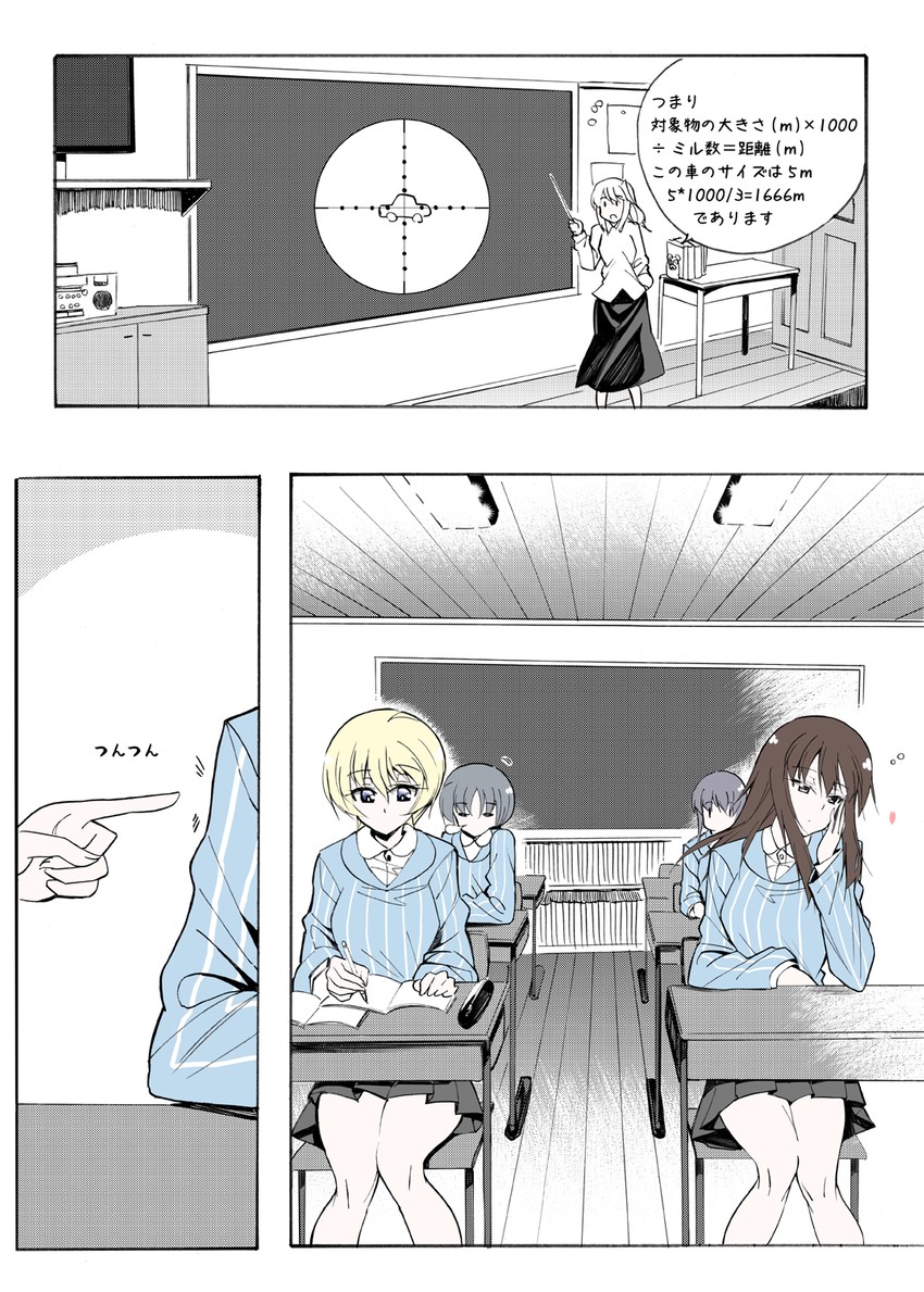 mika and youko (girls und panzer) drawn by eno_(mauritz_stiller)