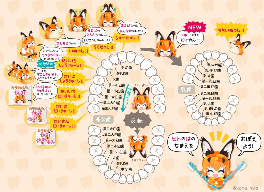 caracal (kemono friends and 1 more) drawn by kikuchi_milo