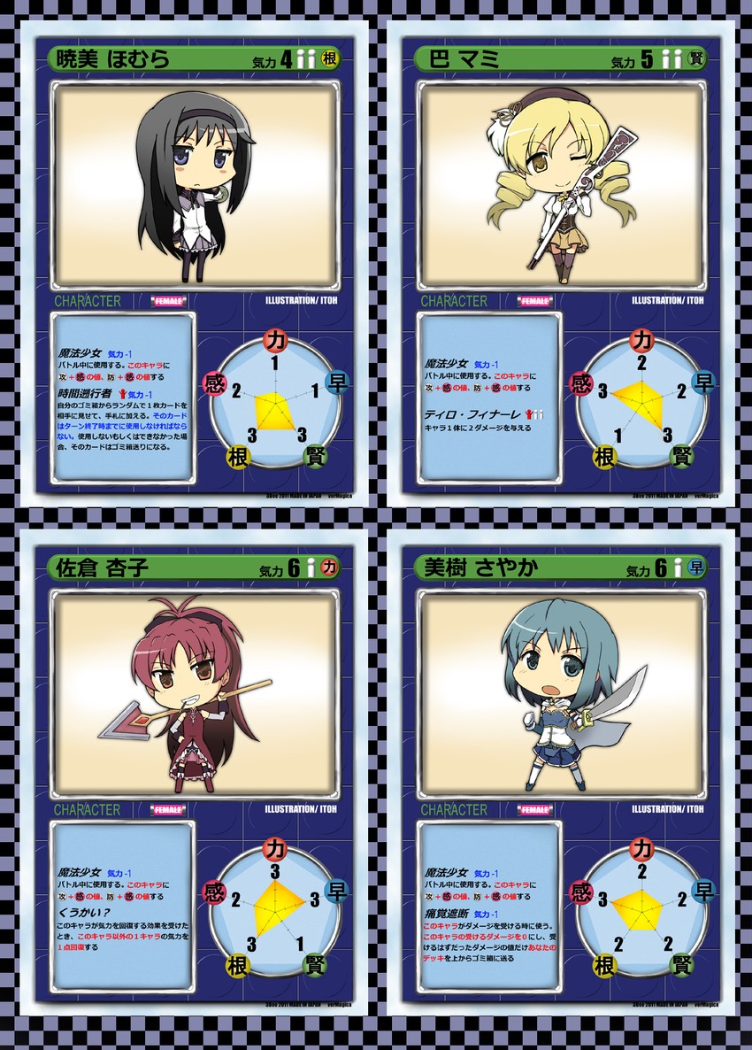 akemi homura, miki sayaka, sakura kyoko, and tomoe mami (mahou shoujo madoka magica and 1 more) drawn by itou_ryuusei