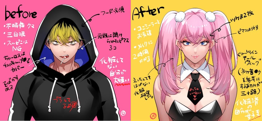 original drawn by rototika