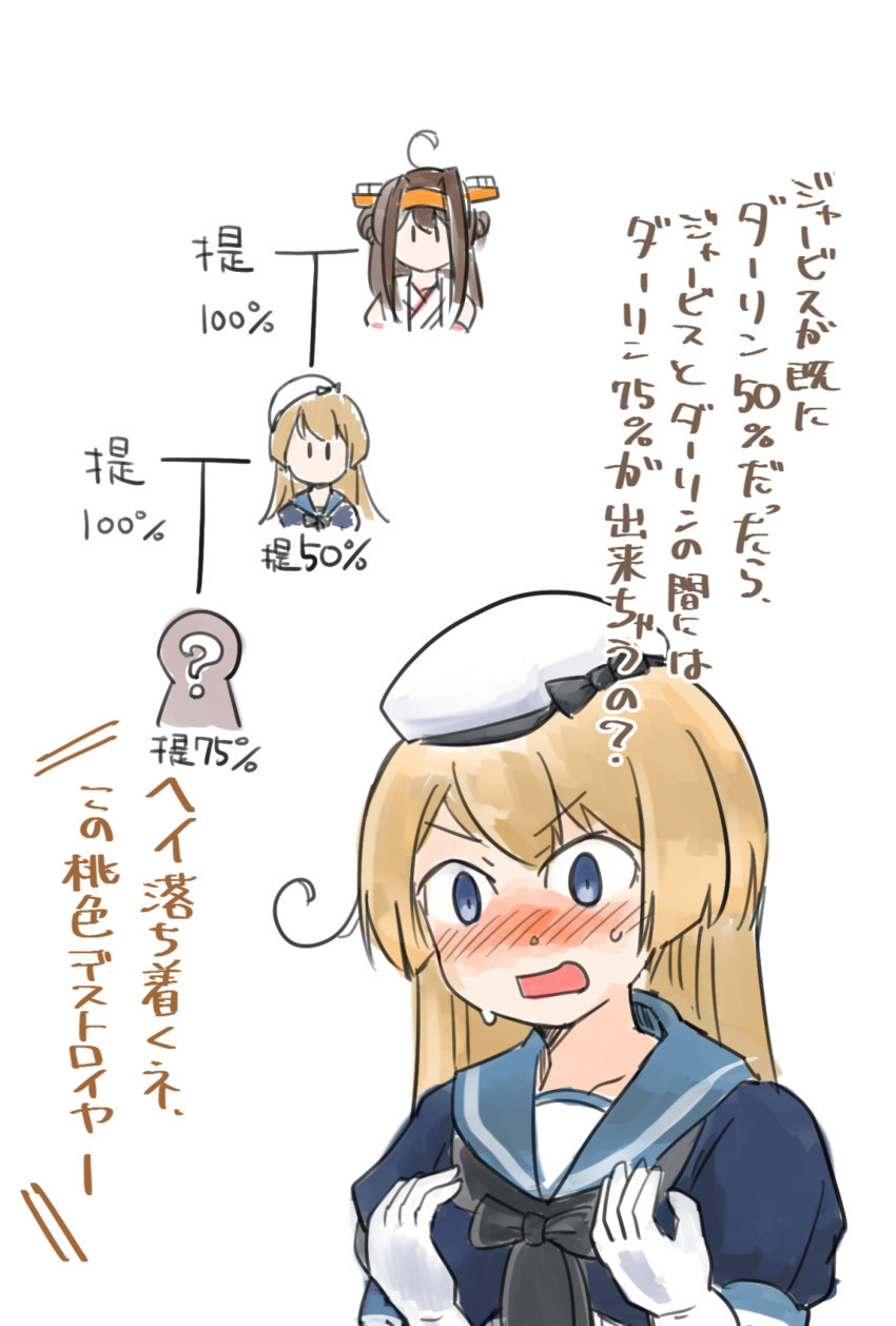 kongou, kongou kai ni, and jervis (kantai collection) drawn by enjaku_izuku