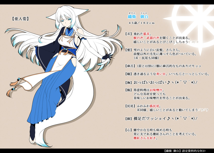 orie mishiro (pixiv fantasia and 1 more) drawn by konshin