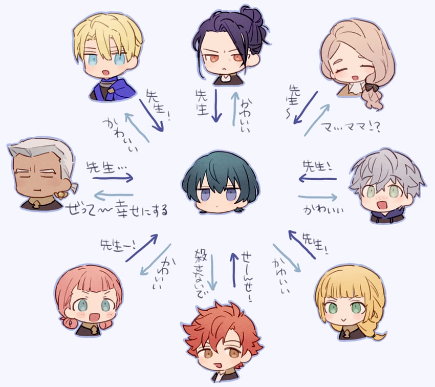 dimitri alexandre blaiddyd, male byleth, ingrid brandl galatea, sylvain jose gautier, mercedes von martritz, and 4 more (fire emblem and 1 more) drawn by soto