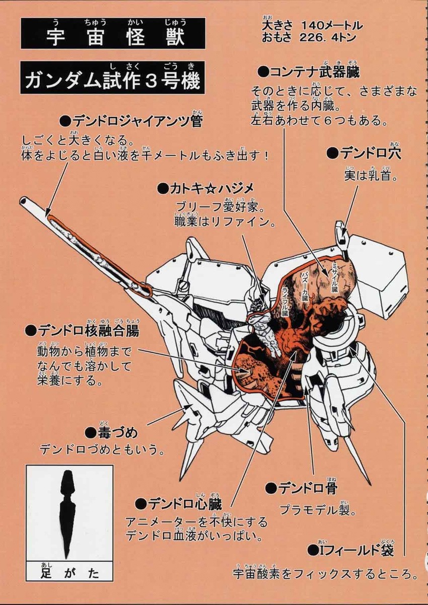 gundam gp-03 stamen (gundam and 1 more) drawn by kacchu_musume