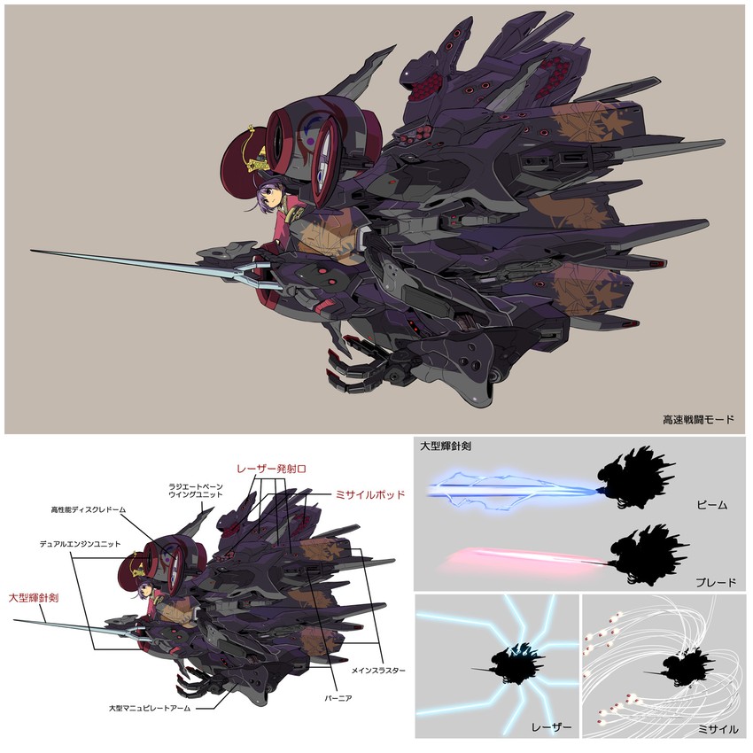 sukuna shinmyoumaru and s gundam deep striker (touhou and 3 more) drawn by syope