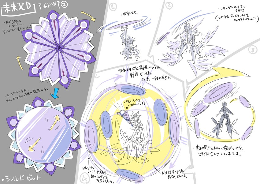 kohinata miku (senki zesshou symphogear and 1 more) drawn by yoshii_dan