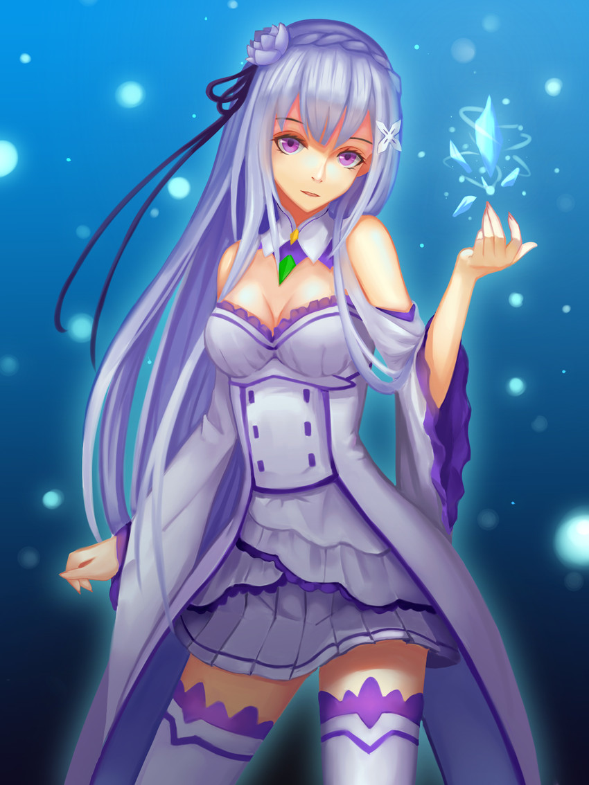 emilia (re:zero kara hajimeru isekai seikatsu) drawn by xixing_si_yao_meng
