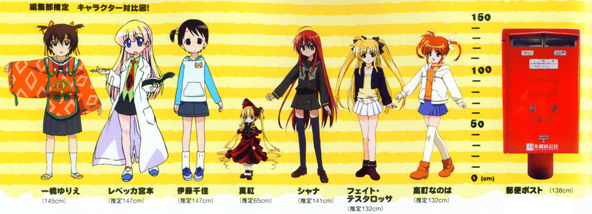 fate testarossa, takamachi nanoha, shana, shinku, itou chika, and 2 more (lyrical nanoha and 6 more)
