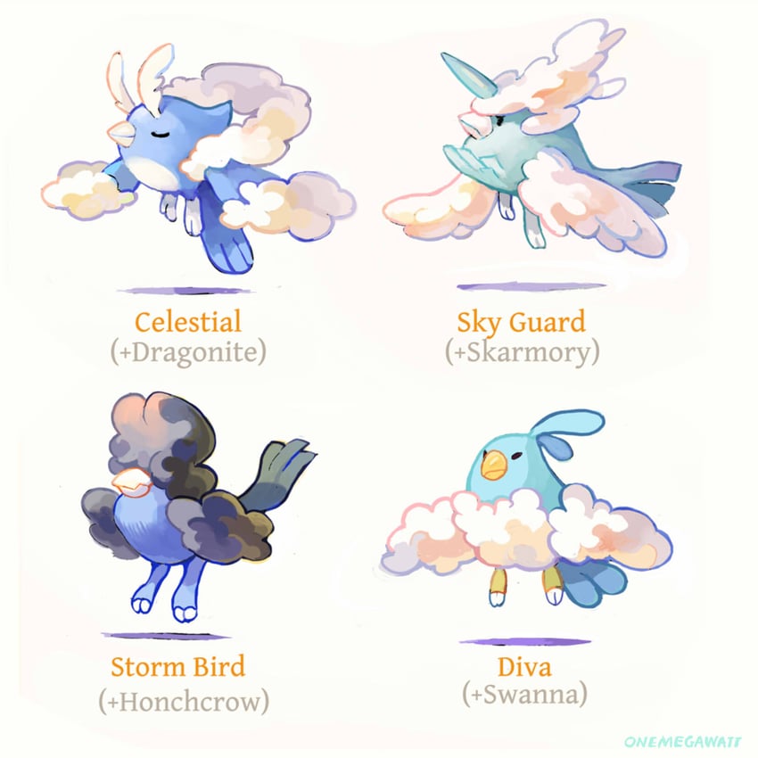 dragonite, swablu, swanna, skarmory, and honchkrow (pokemon) drawn by onemegawatt