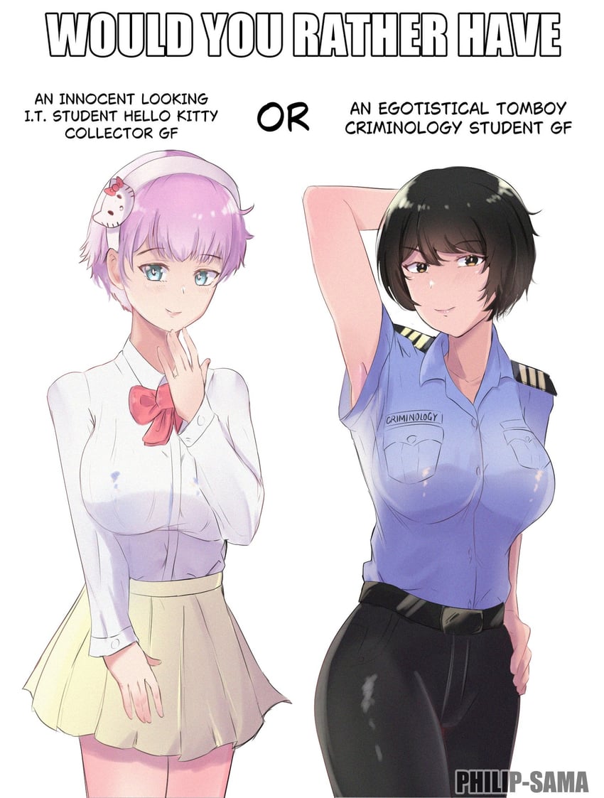 hello kitty (original and 2 more) drawn by philip-sama