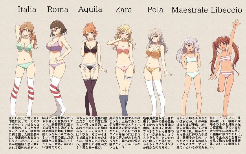 pola, libeccio, zara, littorio, roma, and 3 more (kantai collection) drawn by cassandra_(seishun_katsu_sando)