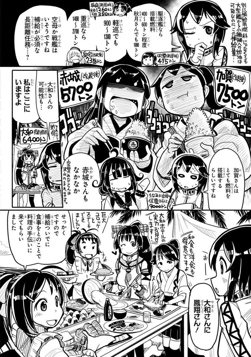 kaga, akagi, fubuki, houshou, yamato, and 6 more (kantai collection) drawn by sakazaki_freddy