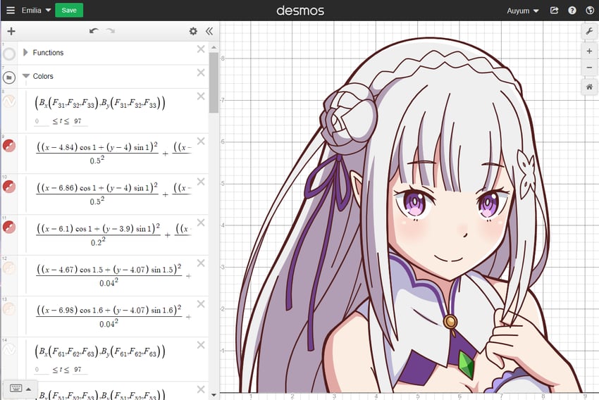 emilia (re:zero kara hajimeru isekai seikatsu) drawn by auyum