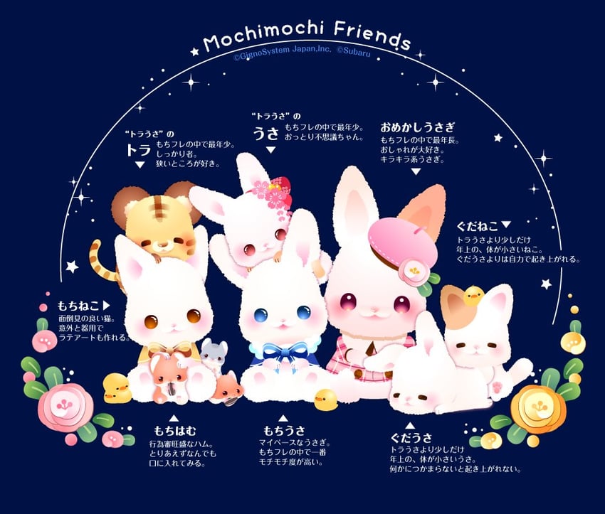 mochimochi friends drawn by subaru_(jack)