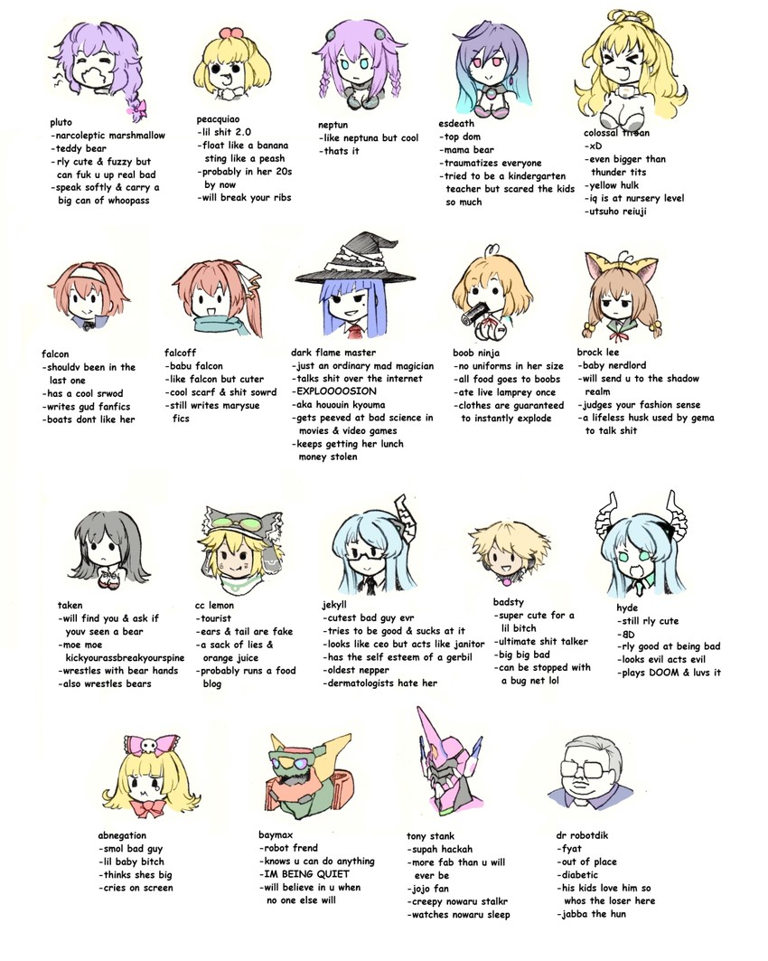 neptune, purple heart, iris heart, pururut, pish, and 13 more (touhou and 14 more) drawn by isaki_tanaka