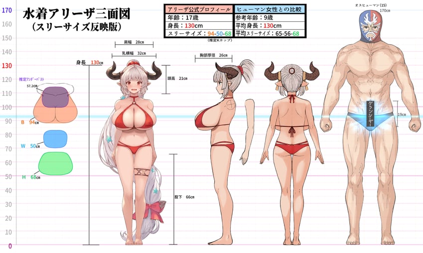 gran, aliza, and luchador (granblue fantasy) drawn by mikasayaki